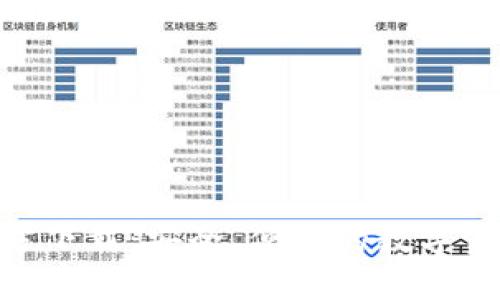 BCC钱包官方下载：安全、便捷的数字资产管理工具