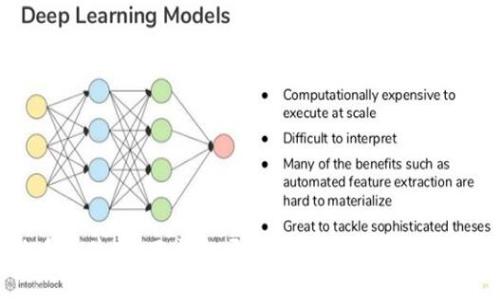 炒币软件App无法打开的解决方案与最佳实践