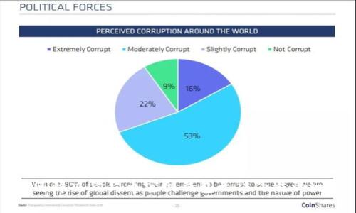 如何解决狗狗币官网钱包无法下载的问题