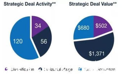
如何创建和使用比特币Core新钱包—全面指南