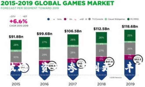 得titleTP钱包是否支持波场链交易及其使用指南/得title
TP钱包, 波场链, 数字货币, 区块链钱包/guanjianci

## TP钱包与波场链的关系

随着区块链技术的快速发展，各类数字货币钱包层出不穷，其中TP钱包是一款受到广泛欢迎的数字资产管理工具。用户在选择数字货币钱包时，往往会关心其支持的区块链类型及功能。波场链（Tron）作为一种流行的区块链技术，因其高吞吐量和良好的去中心化特性，被越来越多的用户所熟知和应用。

本文将深入探讨TP钱包是否支持波场链交易，如何在TP钱包中管理波场链资产，以及波场链的一些基本概念，帮助用户更好地理解这款钱包和波场链之间的关系。

## TP钱包的基本功能

TP钱包是一款多资产数字钱包，支持多种数字货币的存储、管理和交易。它的用户界面易于操作，功能包括资产管理、交易记录查看、市场行情分析、去中心化交易所（DEX）的访问等。通过TP钱包，用户不仅可以方便地管理自己的数字资产，还能参与到去中心化金融（DeFi）生态中，享受更丰富的金融服务。

TP钱包的主要特点包括：
ul
    li安全性：采用分布式存储技术，确保用户的私钥和资产安全。/li
    li多链支持：支持以太坊、波场链等多个区块链网络的资产管理。/li
    li用户友好：简洁的界面设计，让用户可以快速上手。/li
    li去中心化 DeFi 访问：用户可以通过钱包直接参与 DeFi 项目，获取额外收益。/li
/ul

## TP钱包是否支持波场链？

TP钱包支持波场链（Tron），用户可以在TP钱包中存储、管理和交易波场链上的数字资产。这意味着，用户不仅可以在钱包中管理TRX（波场链的原生代币），还可以处理基于波场链发行的各种ERC20标准代币。

为了使用波场链功能，用户只需在钱包中添加相应的波场链资产。具体步骤如下：
ol
    li下载并安装TP钱包应用程序。/li
    li创建或导入一个钱包账户。/li
    li在资产页面，选择“添加资产”，搜索并选择波场链（Tron）相关资产。/li
    li成功添加后，用户可以查看资产余额、进行转账等操作。/li
/ol

需要注意的是，用户在转账波场链上的资产时，要确保输入正确的接收地址，以降低资产丢失的风险。此外，TP钱包的Swap功能也允许用户在不同波场链资产之间进行兑换，进一步提升资产的流动性和使用便捷性。

## 波场链的基本概念

### 什么是波场链？

波场链（Tron）是一个去中心化的区块链平台，旨在通过为用户提供高吞吐量和无须中介的环境，推动数字内容的共享。波场链的核心理念是创建一个去中心化的互联网，使每个人都可以直接接触和分享数字内容，而不必依赖传统的中央化平台。

波场链的技术架构允许高频交易和大规模用户访问，其每秒可处理的交易量远超过以太坊等其他链，可为开发者提供更快的交易确认时间和更低的费用。

### 波场链的主要特点

波场链具有多个显著特点，主要包括：
ul
    li高性能：波场链使用DPoS（Delegated Proof of Stake）共识机制，使其能够支持高达每秒2000笔交易。/li
    li丰富的生态系统：波场链上支持多种数字资产与应用，包括去中心化应用（dApps）、游戏等。/li
    li低交易费用：波场链的交易费用相对较低，为用户提供了更为经济的交易体验。/li
/ul

## 在TP钱包中管理波场链资产的步骤

在TP钱包中管理波场链资产非常简单，用户只需要几个简单的步骤，即可完成资产的添加、转账和交易。下面是详细的操作步骤：

### 添加波场链资产

在TP钱包中添加波场链资产的步骤如下：
ol
    li在TP钱包主界面，选择“资产”选项。/li
    li点击“添加资产”，在搜索栏中输入“波场”或“Tron”。/li
    li从搜索结果中选择所需的波场链资产进行添加。/li
    li添加成功后，用户将在资产列表中看到所添加的资产。/li
/ol

### 转账波场链资产

要进行波场链资产的转账，用户需按照以下步骤进行：
ol
    li在TP钱包主界面，点击所要转账的波场链资产。/li
    li选择“转账”功能，并输入接收地址。/li
    li输入转账金额，并确认相关费用。/li
    li确认无误后，提交交易。交易成功后，资产将在区块链上更新。/li
/ol

### 进行交易或兑换

TP钱包还支持用户在波场链上进行资产兑换。具体步骤如下：
ol
    li在TP钱包中，选择“Swap”功能。/li
    li选择要兑换的资产类型和金额，以及想要获得的资产类型。/li
    li确认兑换信息，并提交交易。/li
    li完成交易后，可在资产列表中查看新的资产余额。/li
/ol

## 常见问题解答

### 1. TP钱包安全吗？

TP钱包采用了一系列多层次的安全防护措施以保障用户资产的安全性：
ul
    li私钥本地存储：TP钱包的私钥存储在用户的设备上，避免了集中化存储的安全隐患。/li
    li冷存储：部分资产会采用冷存储技术，即未连接网络，进一步保障用户资产不被黑客攻击。/li
    li多重签名：某些大笔交易需要多重签名确认，提高了交易安全性。/li
/ul

尽管TP钱包提供了较高水平的安全性，用户在使用过程中仍需遵循一些安全措施，如定期备份钱包、设置复杂的密码等。

### 2. 如何恢复TP钱包账户？

如果用户需要恢复TP钱包账户，可以按照以下步骤进行：
ol
    li打开TP钱包应用，选择“恢复钱包”功能。/li
    li输入钱包的助记词或私钥。助记词一般为12个单词，确保顺序正确且无误。/li
    li确认信息无误后，点击恢复按钮，钱包即会返回到最新状态。/li
/ol

恢复钱包需确保助记词或私钥始终安全，切勿向他人泄露。

### 3. 我可以在TP钱包中兑换哪种波场链资产？

在TP钱包中，用户可以兑换多种波场链资产，包括：
ul
    liTRX：波场链的原生代币，用户可以直接进行交易和交换。/li
    liTRC10 和 TRC20 资产：波场链上多种平台代币，用户可以在TP钱包中查看与交易。/li
/ul

用户需要留意不同资产之间的兑换费率和交易时间，以帮助更好地进行资产管理。

### 4. TP钱包的充值流程是怎样的？

在TP钱包中充值的流程分为以下几个步骤：
ol
    li访问TP钱包，进入资产页面。/li
    li选择欲充值的资产类型，找到“充值”按钮。/li
    li拷贝或扫描该资产的充值地址，将相应资产转入此地址。/li
    li交易确认后，用户可以在TP钱包中查看到所充值的资产余额。/li
/ol

请注意，充值前应确保资金来源的正规性，避免因充错地址导致资金损失。

### 5. TP钱包是否支持 ios 和 android 设备？

TP钱包同时支持 iOS 和 Android 设备。用户可以在 App Store 或 Google Play 中搜索并下载 TP 钱包应用，完成安装后可注册新账户或恢复已有账户。由于 TP 钱包采取了响应式设计，用户在不同设备上的使用体验均能保持流畅，适合各种用户需求。

### 6. 如何联系TP钱包客服？

用户如需任何帮助，可以通过 TP 钱包的官方网站查询客服联系方式，或在应用内通过系统反馈意见向客服求助。客服通常会在24小时内响应，帮助用户解决各类问题。

## 总结

综上所述，TP钱包是一个全面支持波场链（Tron）的数字资产管理工具，为用户提供了多样化的功能与应用场景。在TP钱包中，用户可以安全、便捷地管理波场链资产，参与到更加丰富的区块链生态中。无论您是区块链新手还是资深用户，TP钱包都能为您提供优质的服务。希望此文能帮助您更深入地了解TP钱包及波场链的相关内容。