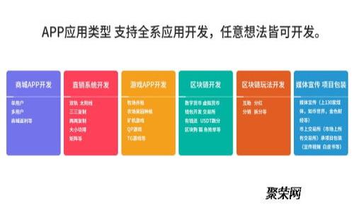 2023年最佳加密钱包下载软件推荐：安全、便捷、功能解析