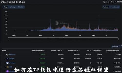 
如何在TP钱包中进行多签授权设置